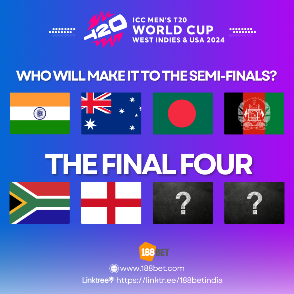 Semi Finals T20 2024Semi Finals T20 2024