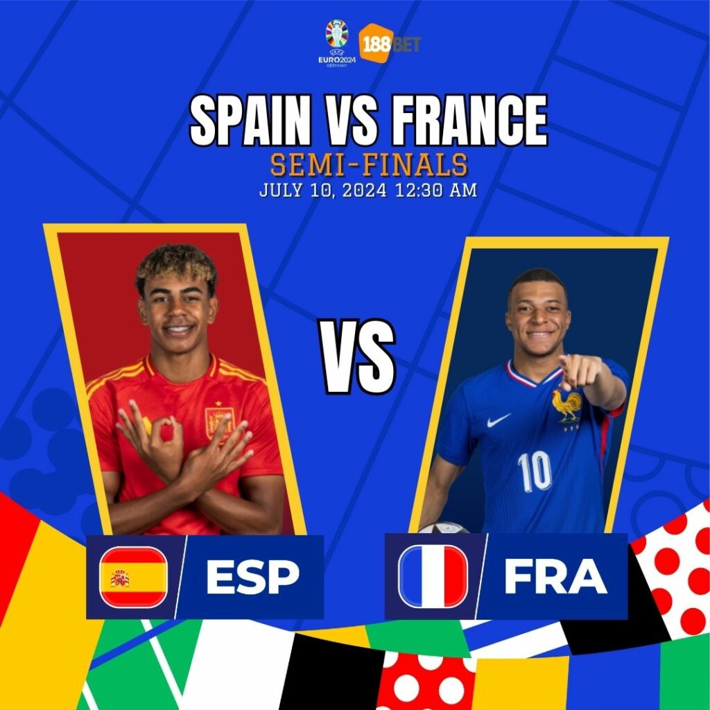 Spain vs France