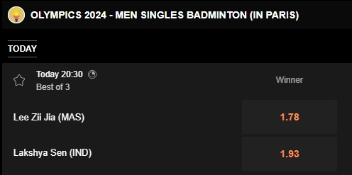 Lakshya Sen vs Lee Zii Jia